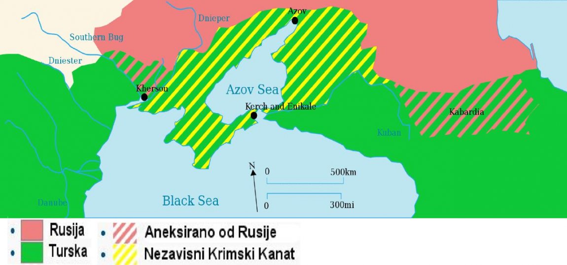 Aneksija Krima
